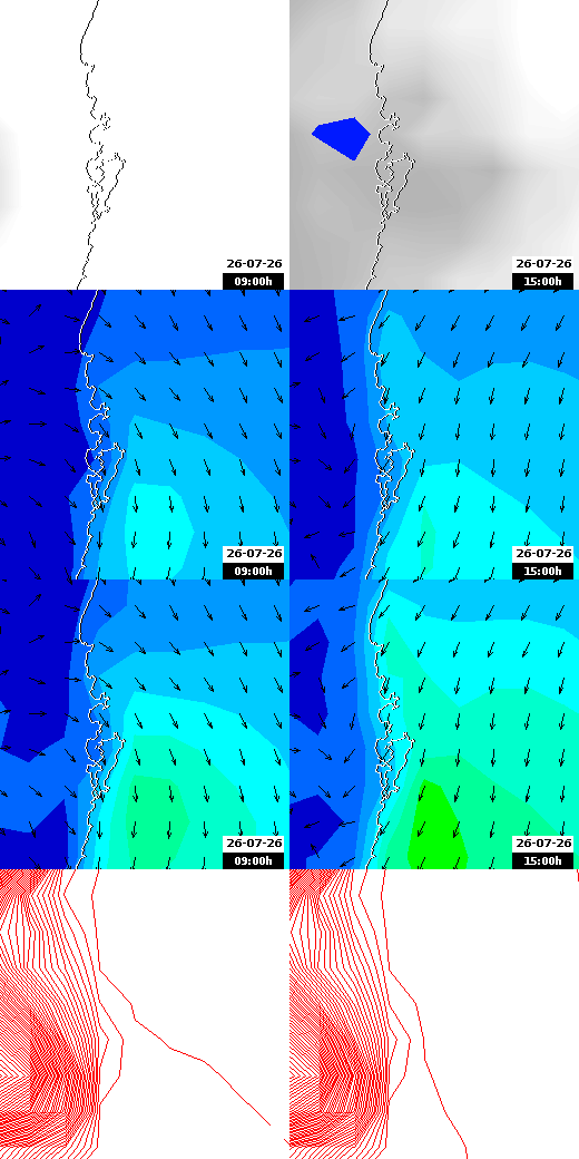 pressão atmosférica