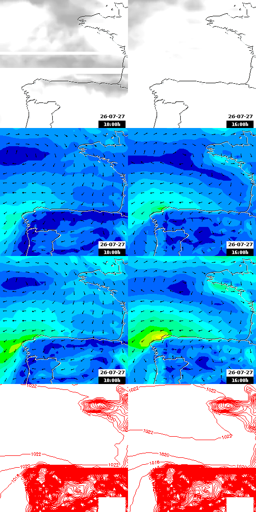 pressão atmosférica