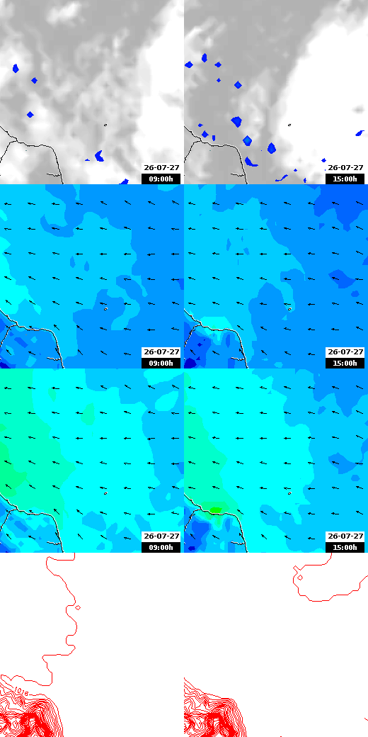 pressão atmosférica