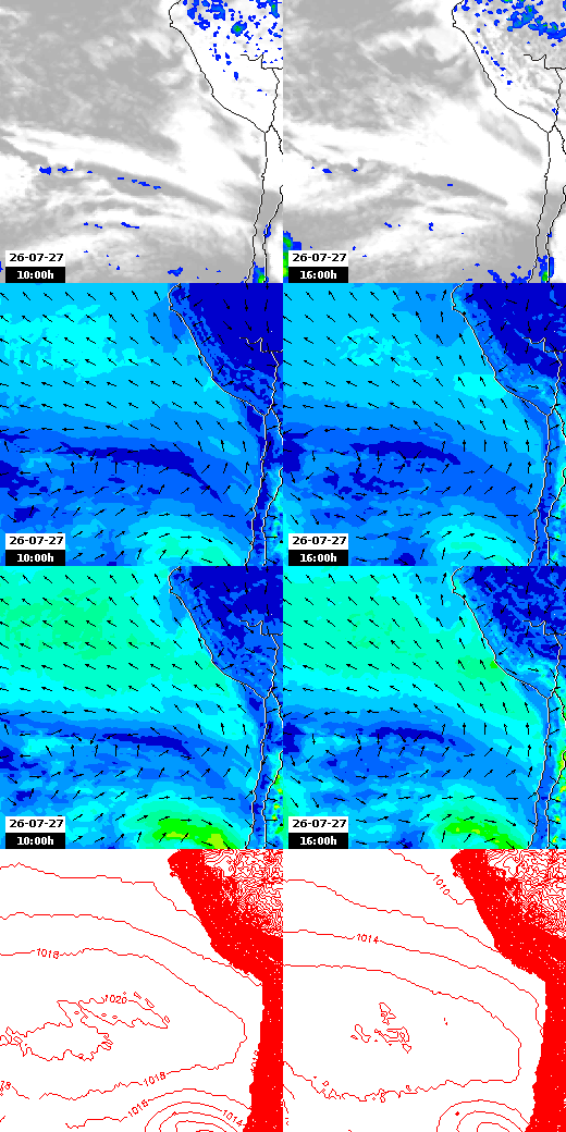 pressão atmosférica