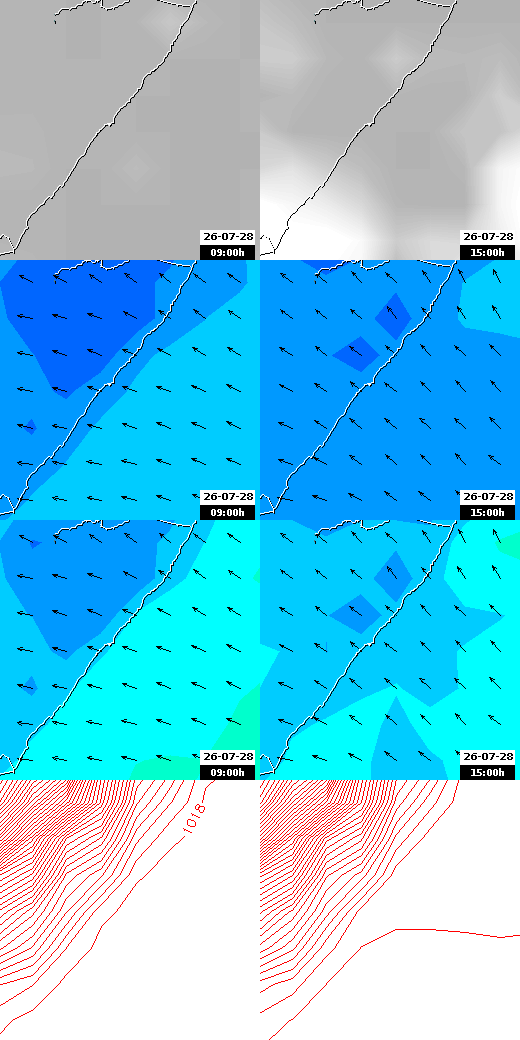 pressão atmosférica