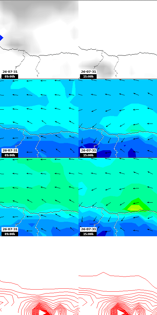 pressão atmosférica