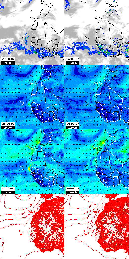pressão atmosférica