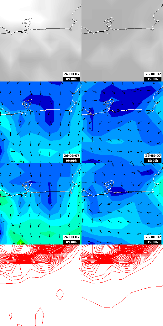 pressão atmosférica
