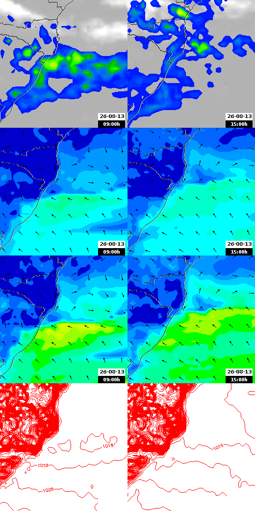 pressão atmosférica