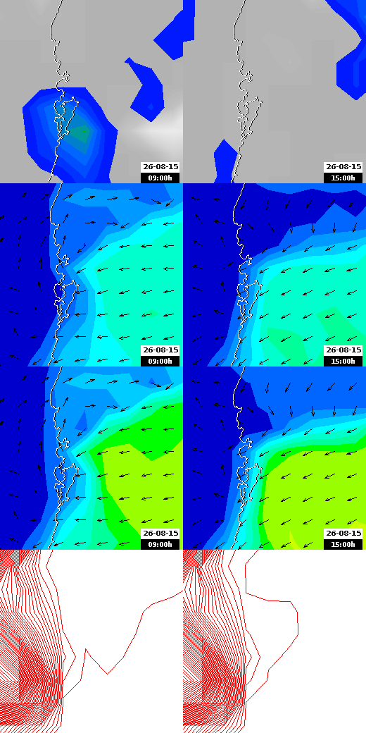 carregando...