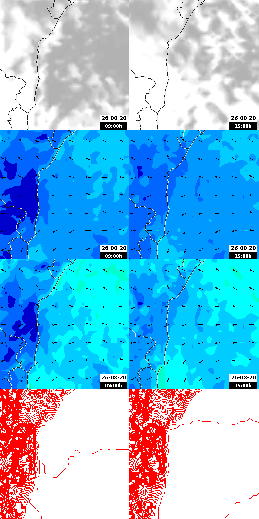 pressão atmosférica