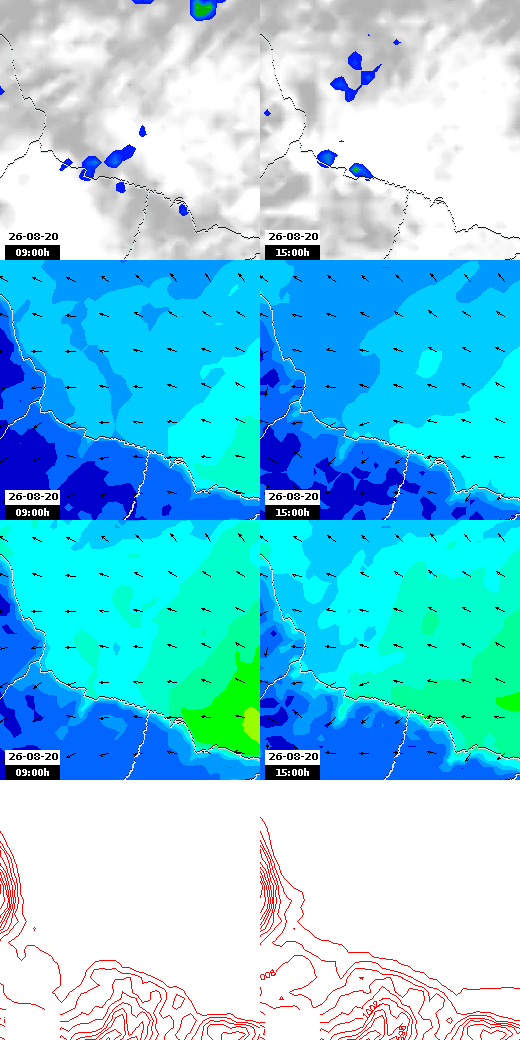 pressão atmosférica