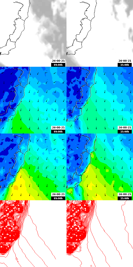 pressão atmosférica