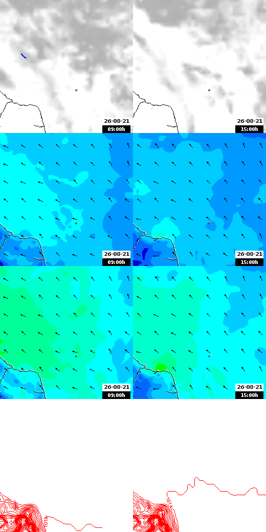 pressão atmosférica