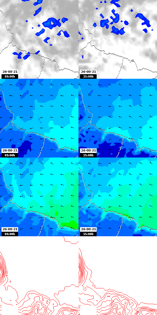 pressão atmosférica