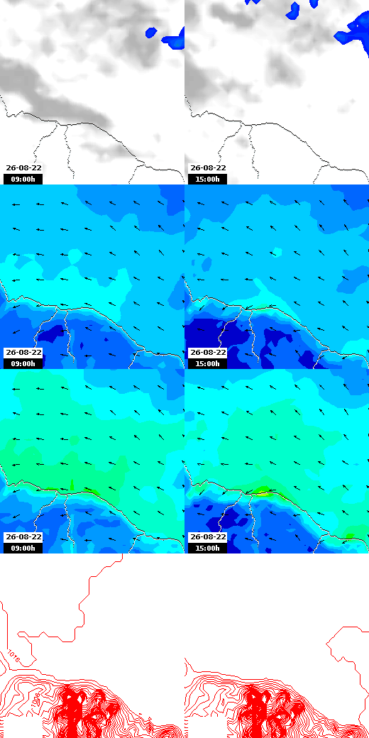 pressão atmosférica