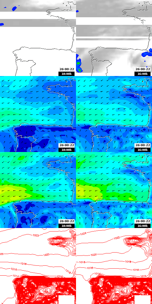 pressão atmosférica