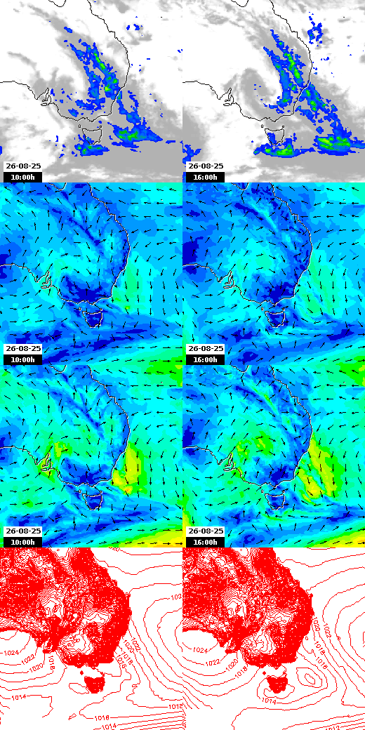 pressão atmosférica