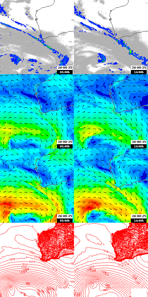 pressão atmosférica