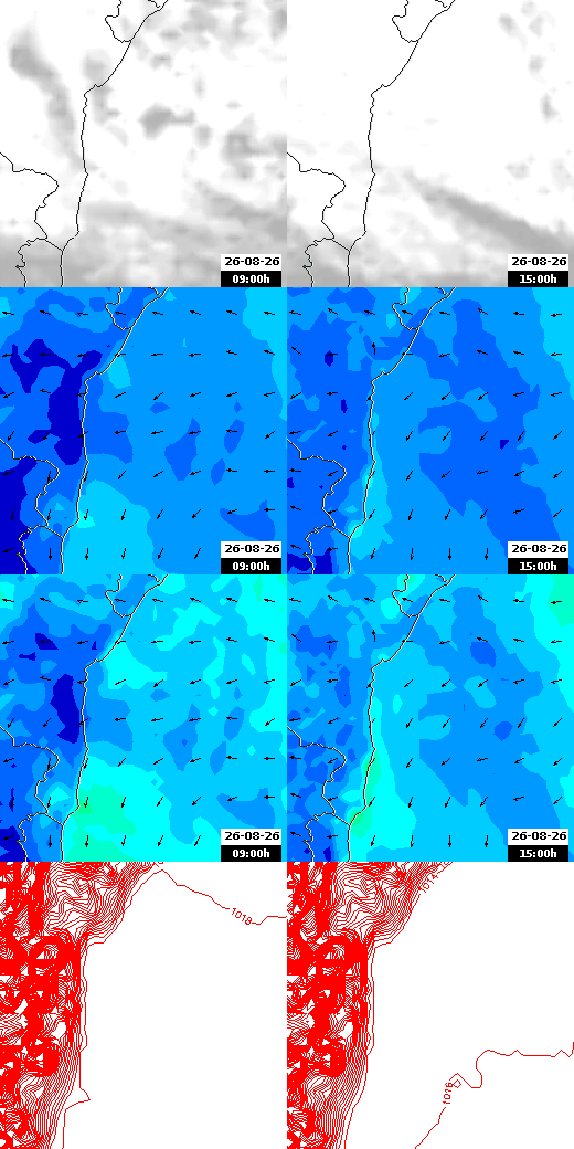 pressão atmosférica