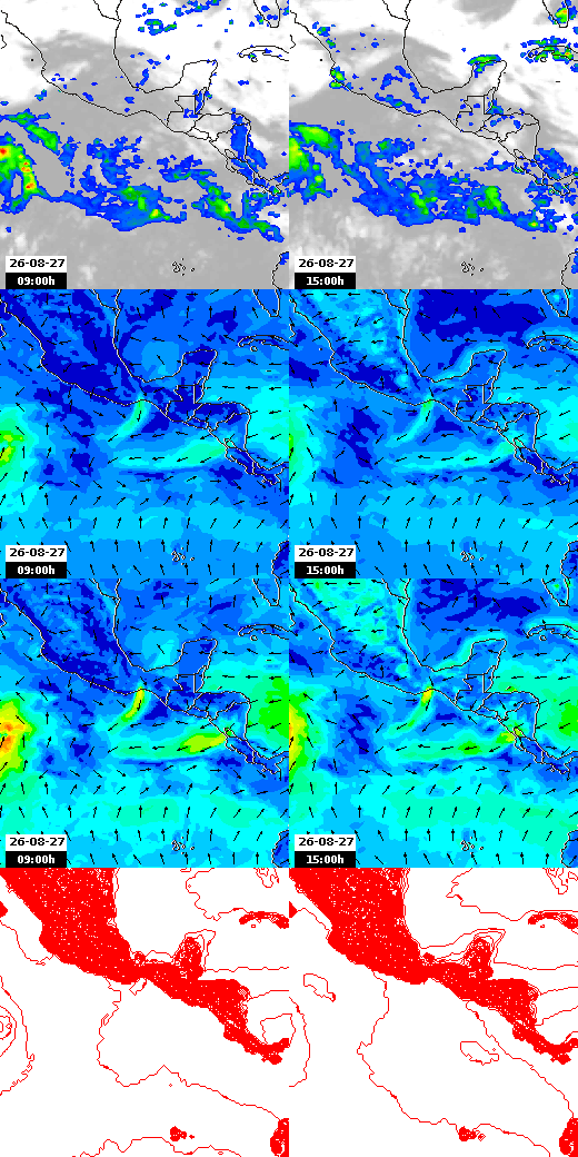 pressão atmosférica
