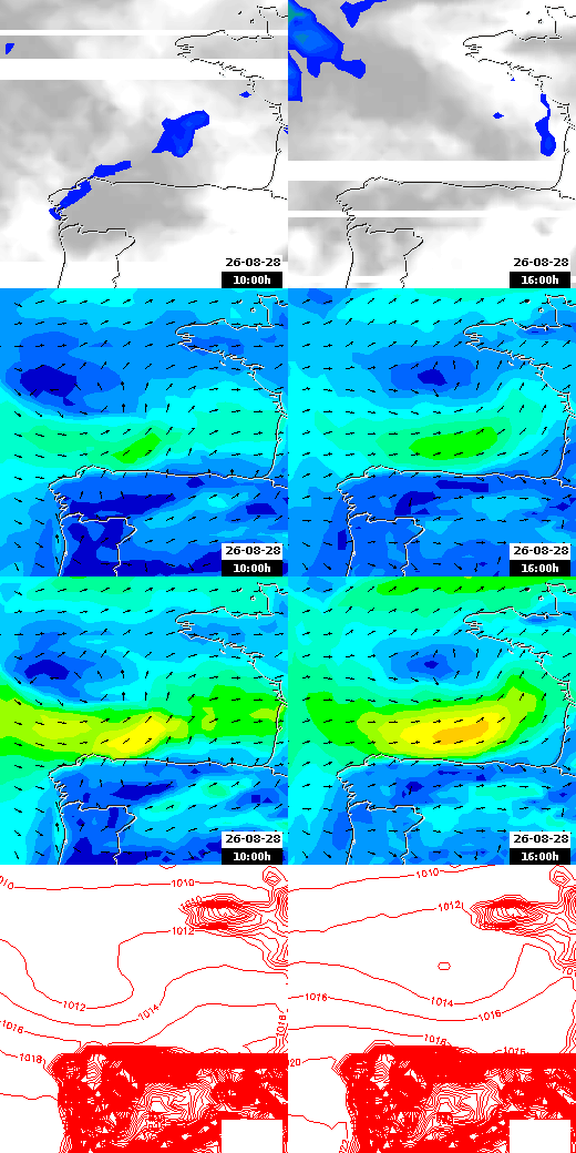 pressão atmosférica