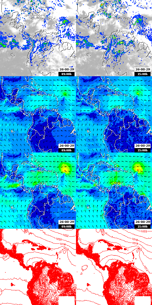 pressão atmosférica