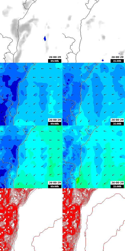 pressão atmosférica