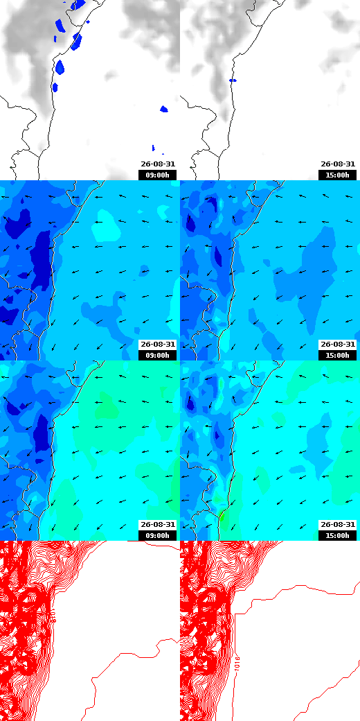 pressão atmosférica