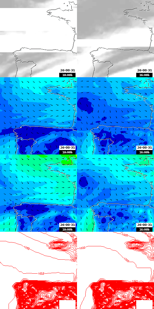 pressão atmosférica