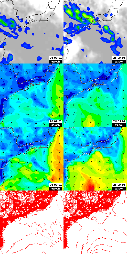 pressão atmosférica