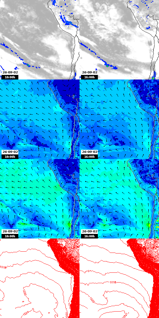 pressão atmosférica