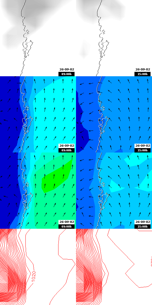 pressão atmosférica