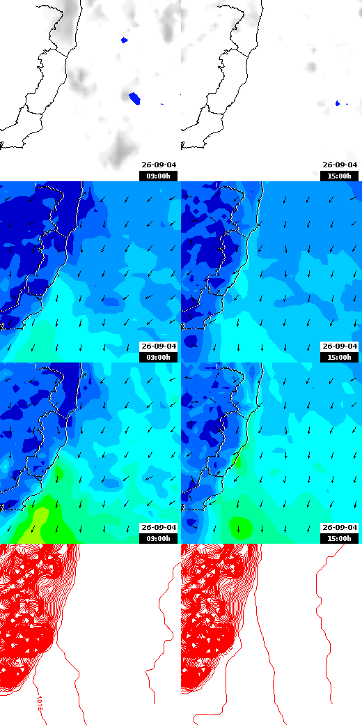 pressão atmosférica
