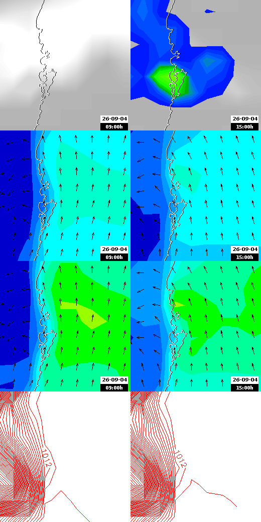 pressão atmosférica