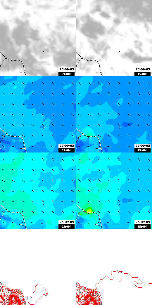 pressão atmosférica