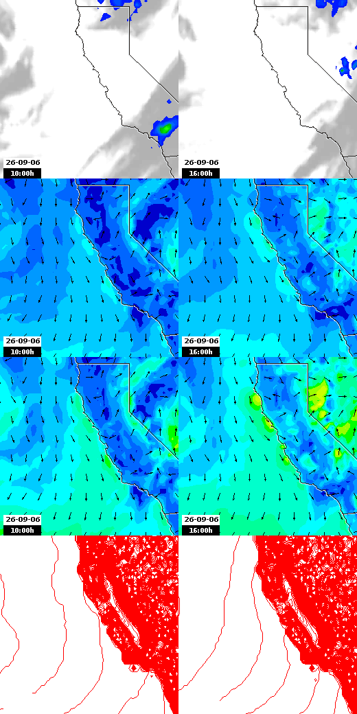 pressão atmosférica
