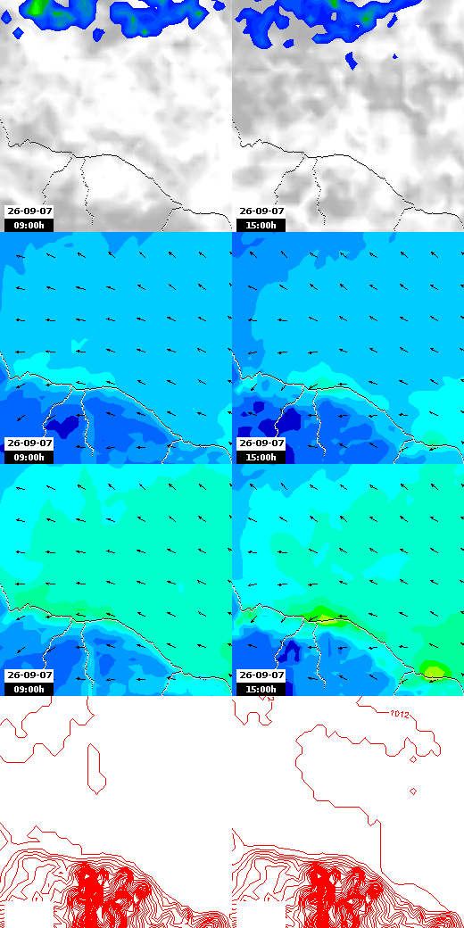 pressão atmosférica