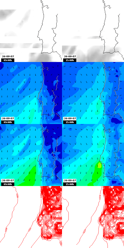 pressão atmosférica