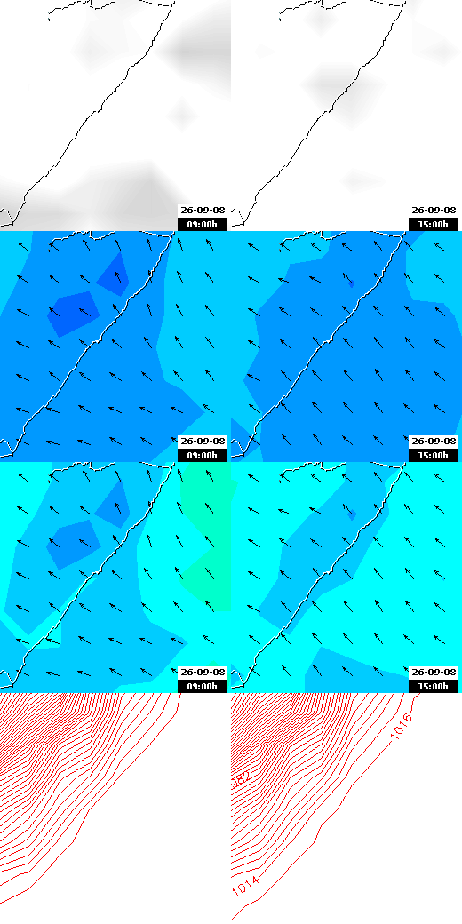 pressão atmosférica