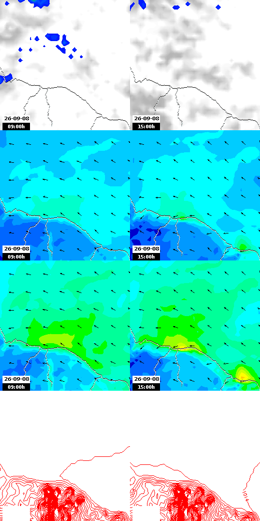 pressão atmosférica