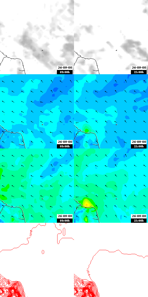 pressão atmosférica