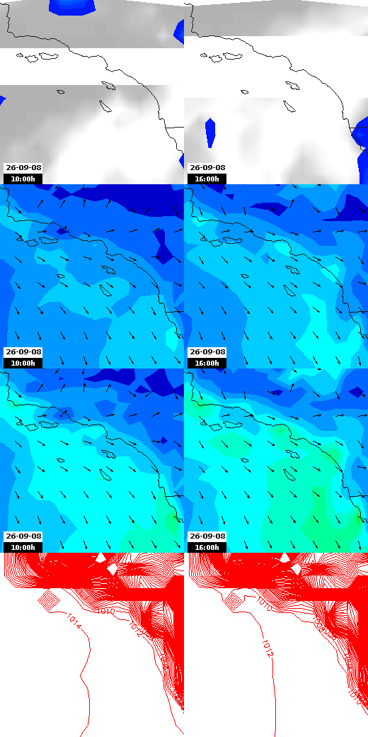 pressão atmosférica