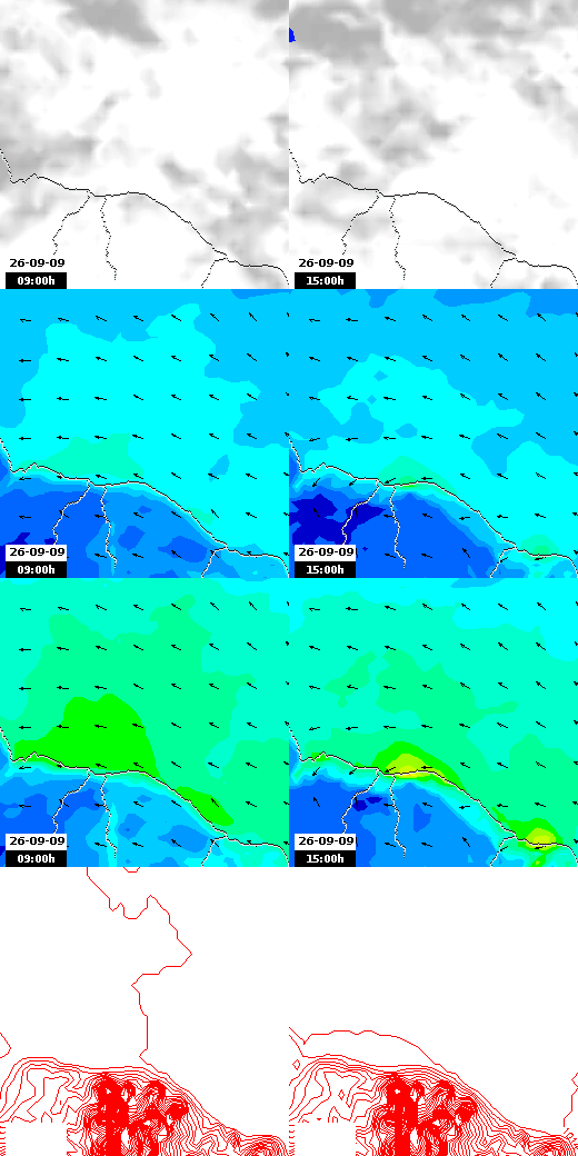 pressão atmosférica