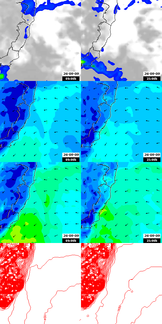 pressão atmosférica