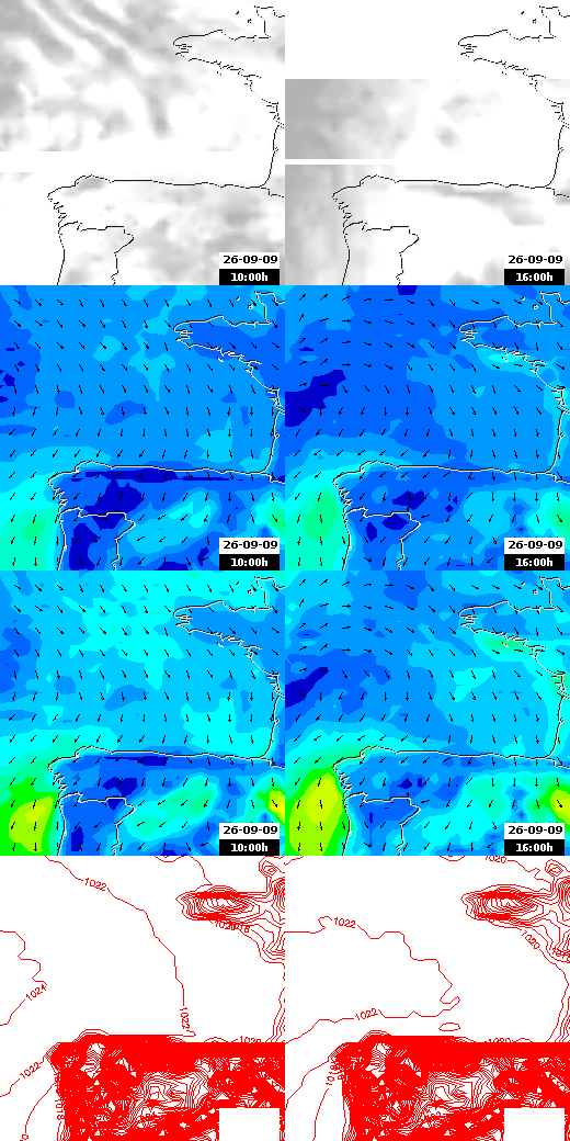 pressão atmosférica