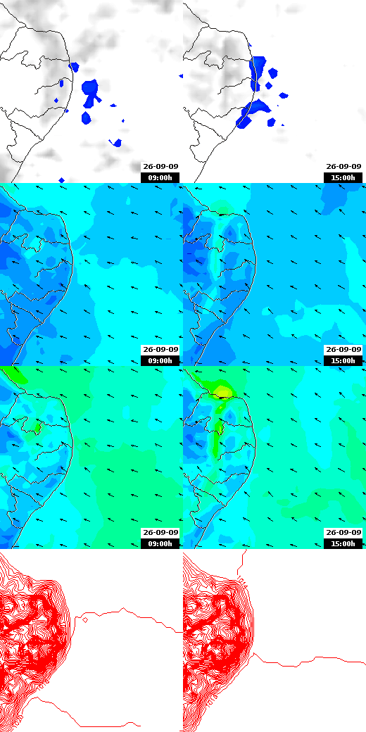 pressão atmosférica