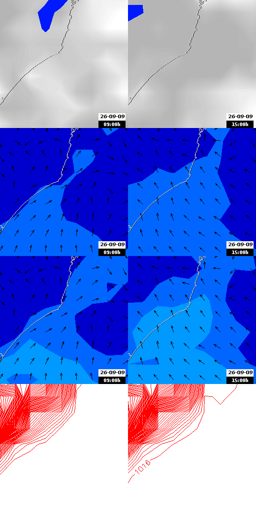 pressão atmosférica