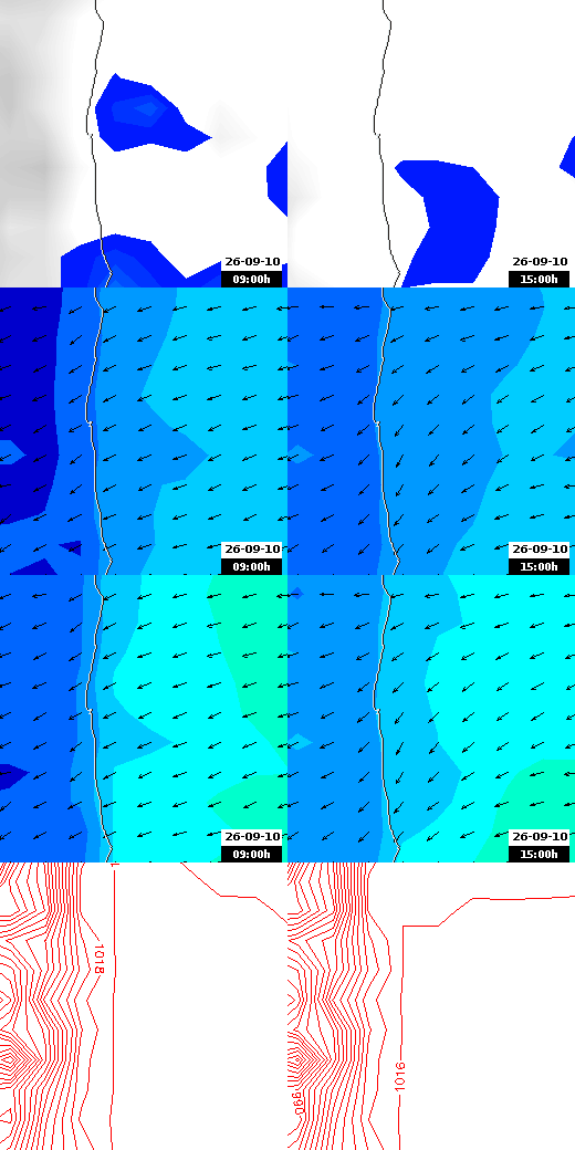 pressão atmosférica