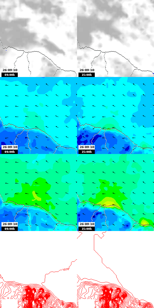 pressão atmosférica