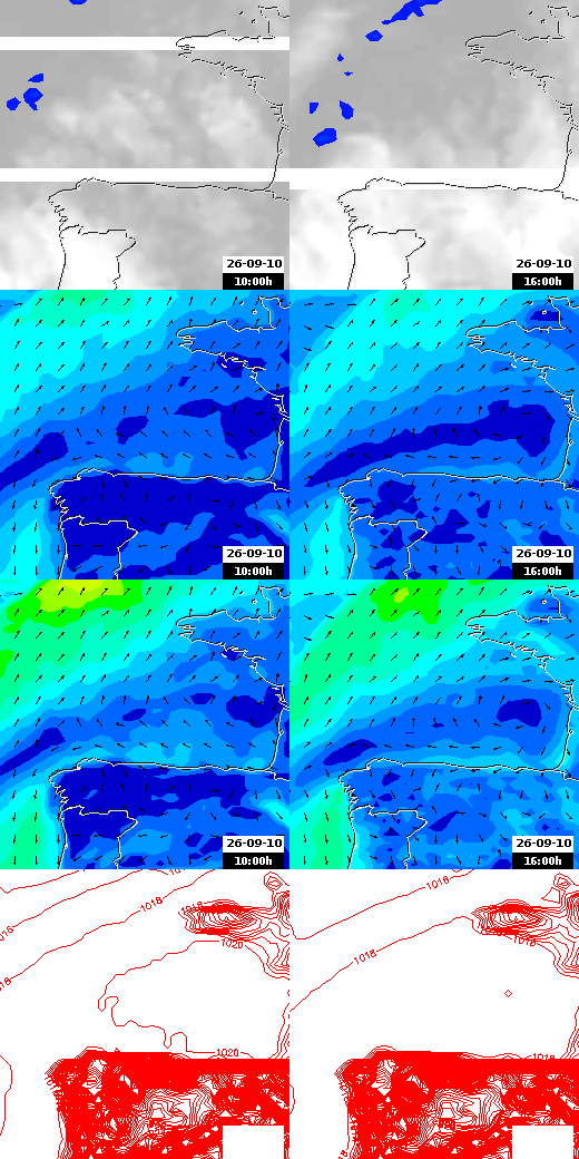 pressão atmosférica