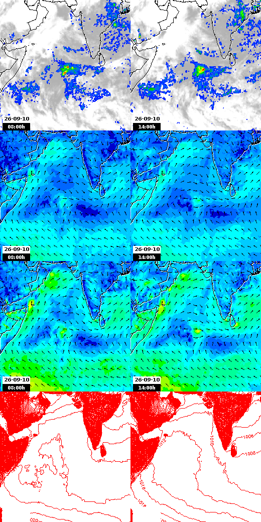pressão atmosférica