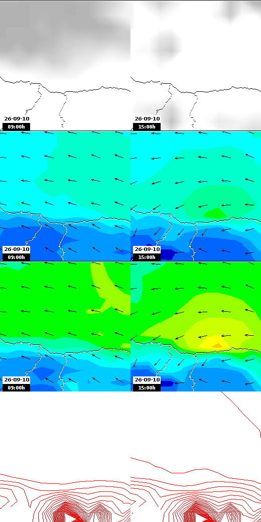 pressão atmosférica