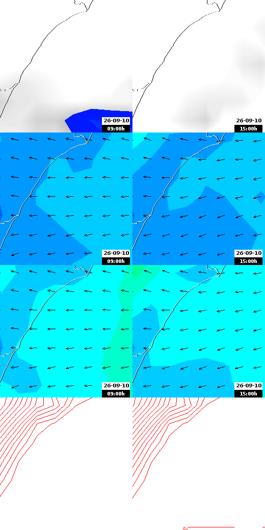 pressão atmosférica